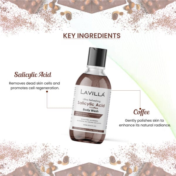 Coffee + Salicylic Acid Body Wash - Image 4